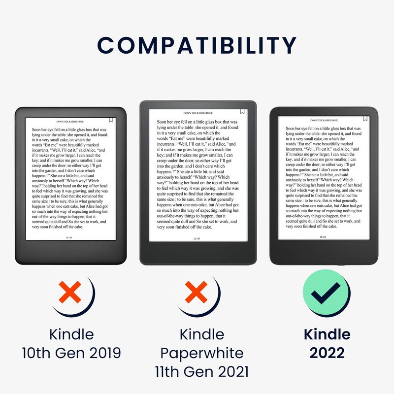 Laptop, Telefoane si Tablete - Ebook reader si accesorii - Accesorii eBook Reader - Husa Kwmobile pentru Amazon Kindle 11 (2022), Kindle 11 (2024), protectie la socuri, pluta, multicolor - Infinity.ro