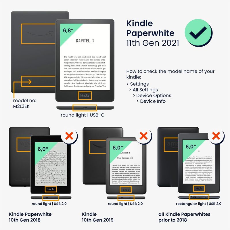 Laptop, Telefoane si Tablete - Ebook reader si accesorii - Accesorii eBook Reader - Husa Kwmobile pentru Amazon Kindle Paperwhite 11, Signature Edition, Paperwhite Kids, curea de mana, multicolor - Infinity.ro