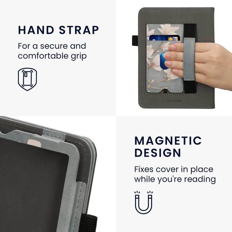 Laptop, Telefoane si Tablete - Ebook reader si accesorii - Accesorii eBook Reader - Husa Kwmobile pentru Amazon Kindle Paperwhite 12 (2024), Colorsoft, buzunar card, piele ecologica, multicolor - Infinity.ro