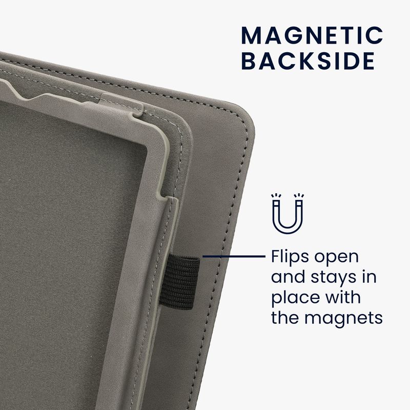Laptop, Telefoane si Tablete - Ebook reader si accesorii - Accesorii eBook Reader - Husa Kwmobile pentru Amazon Kindle Paperwhite 12 (2024), Colorsoft, buzunar card, piele ecologica, gri - Infinity.ro