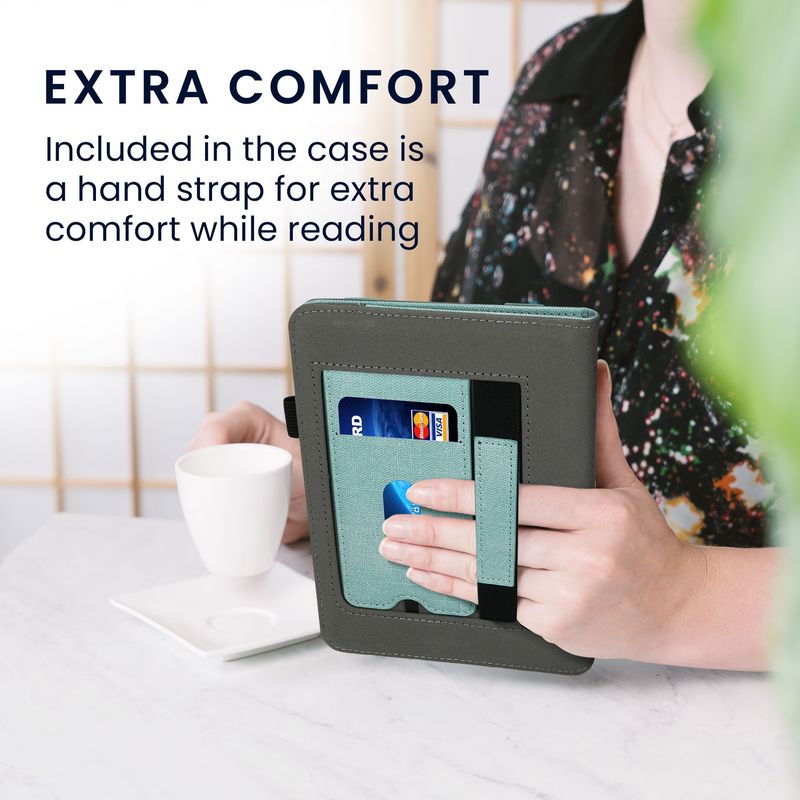 Laptop, Telefoane si Tablete - Ebook reader si accesorii - Accesorii eBook Reader - Husa Kwmobile pentru Amazon Kindle Paperwhite 12 (2024), Colorsoft, inchidere magnetica, functie stand, verde, gri - Infinity.ro