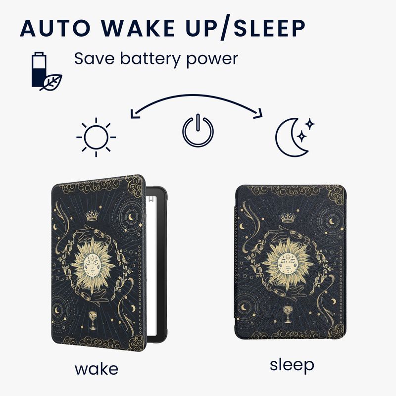 Laptop, Telefoane si Tablete - Ebook reader si accesorii - Accesorii eBook Reader - Husa Kwmobile pentru Amazon Kindle Paperwhite 12 (2024), Colorsoft, inchidere magnetica, Sleep/Wake, activare automata - Infinity.ro