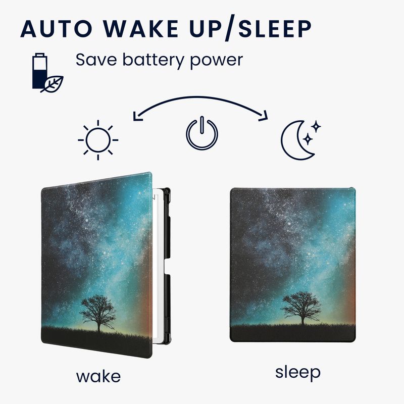 Laptop, Telefoane si Tablete - Ebook reader si accesorii - Accesorii eBook Reader - Husa Kwmobile pentru Amazon Kindle Scribe 3rd Gen, 11 inch (2025), functie Sleep/Wake, piele ecologica, multicolor - Infinity.ro