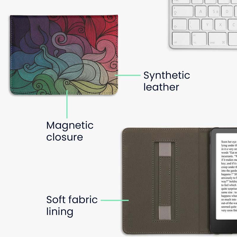 Laptop, Telefoane si Tablete - Ebook reader si accesorii - Accesorii eBook Reader - Husa Kwmobile pentru Amazon Kindle Paperwhite 12 (2024), Colorsoft, Sleep/Wake, profil slim, piele ecologica, multicolor - Infinity.ro