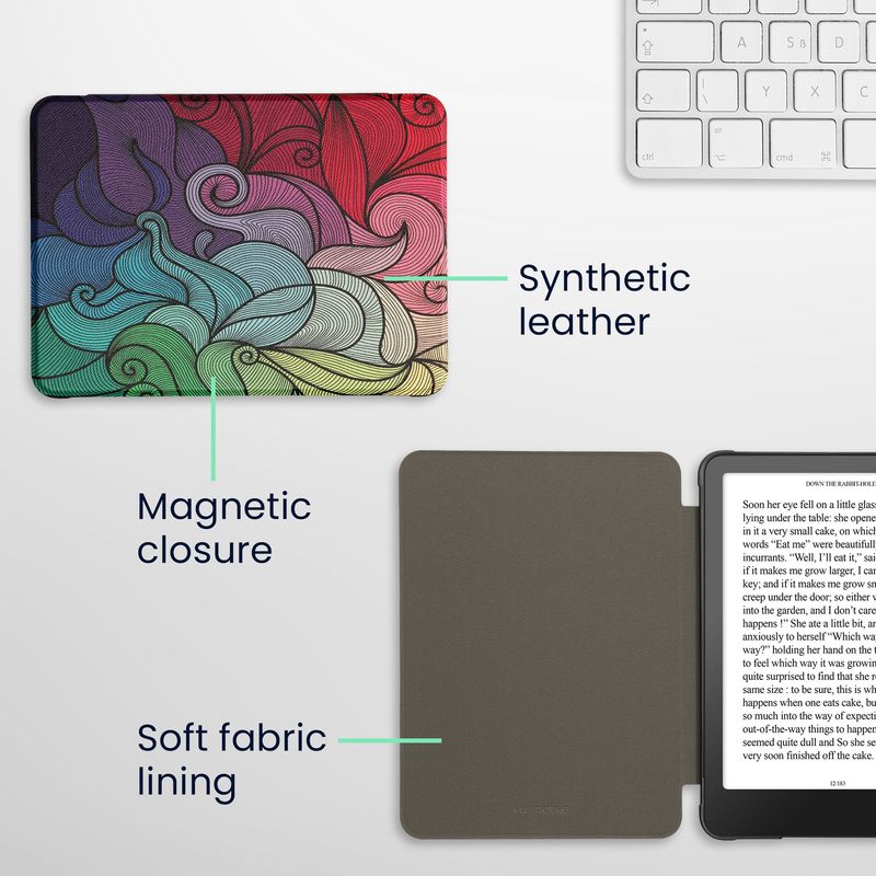 Laptop, Telefoane si Tablete - Ebook reader si accesorii - Accesorii eBook Reader - Husa Kwmobile pentru Amazon Kindle Paperwhite 12 (2024), Colorsoft, protectie la socuri, piele ecologica, multicolor - Infinity.ro