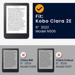 Laptop, Telefoane si Tablete - Ebook reader si accesorii - Accesorii eBook Reader - Husa Kwmobile pentru Kobo Clara 2E, Tolino Shine 4, functie stand, piele ecologica, multicolor - Infinity.ro