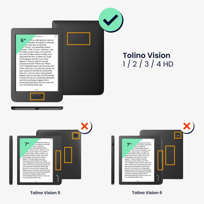 Laptop, Telefoane si Tablete - Ebook reader si accesorii - Accesorii eBook Reader - Husa Kwmobile pentru Tolino Vision 1, Vision 2, Vision 3 HD, Vision 4 HD, inchidere magnetica, textil, rosu - Infinity.ro