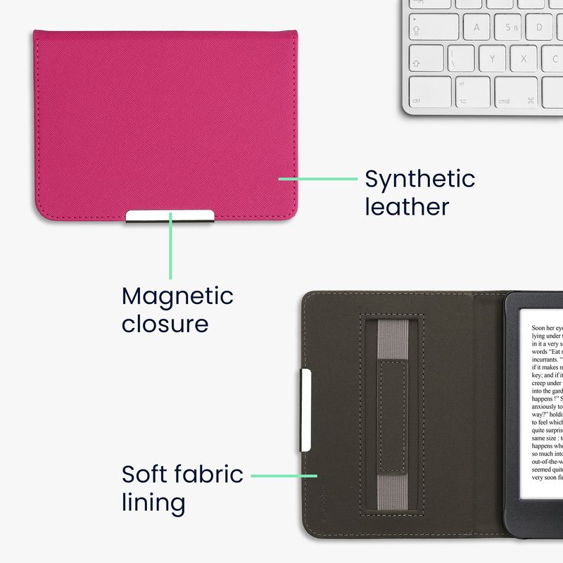 Laptop, Telefoane si Tablete - Ebook reader si accesorii - Accesorii eBook Reader - Husa pentru eBook Reader Kwmobile pentru Kobo Clara BW, Clara Colour, inchidere magnetica, piele ecologica, roz - Infinity.ro