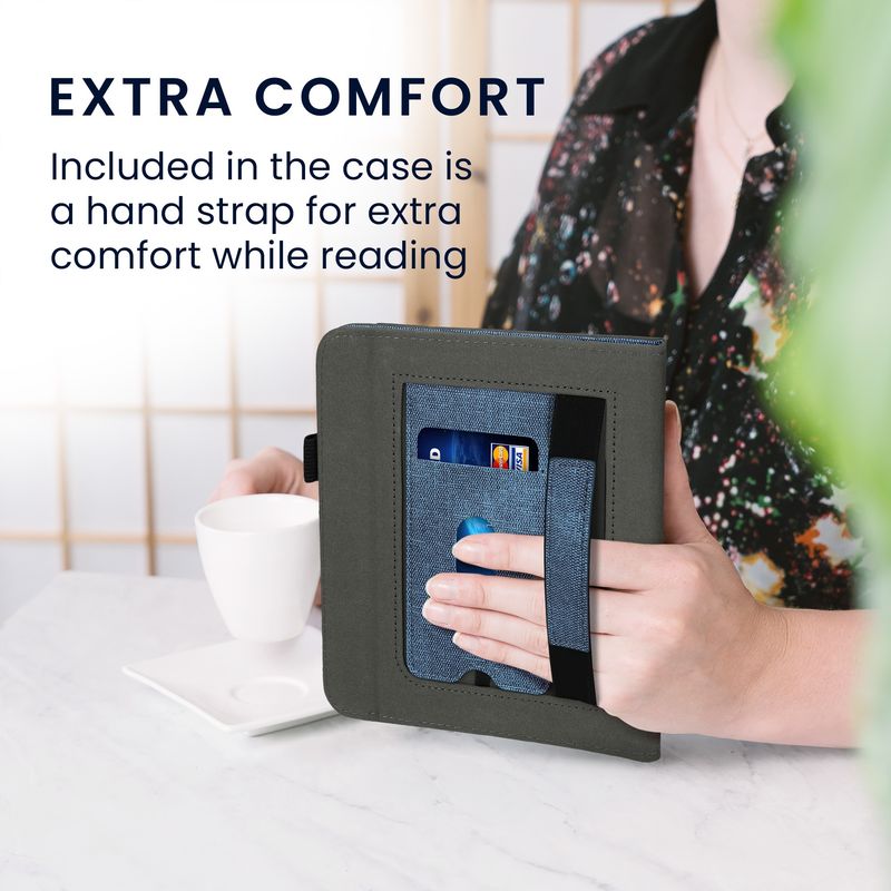 Laptop, Telefoane si Tablete - Ebook reader si accesorii - Accesorii eBook Reader - Husa pentru eBook Reader Kwmobile pentru Kobo Libra Colour, inchidere magnetica, piele ecologica, albastru, gri - Infinity.ro