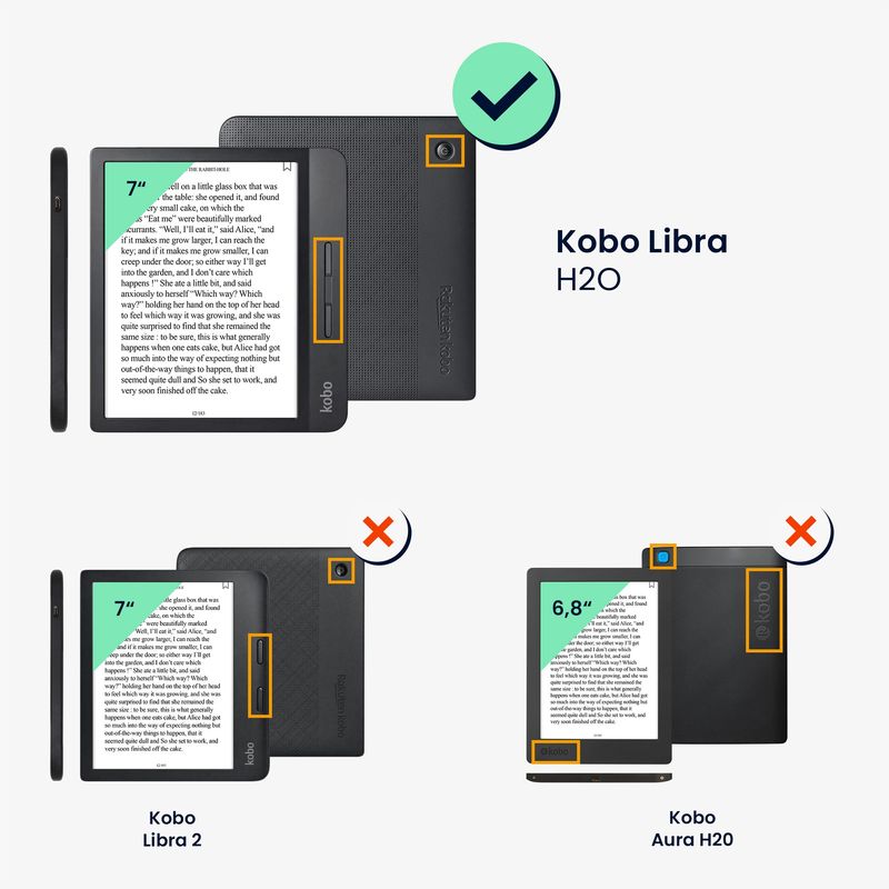Laptop, Telefoane si Tablete - Ebook reader si accesorii - Accesorii eBook Reader - Husa pentru eBook Reader Kwmobile pentru Kobo Libra H2O, inchidere magnetica, piele ecologica, portocaliu - Infinity.ro
