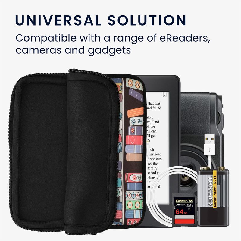 Laptop, Telefoane si Tablete - Ebook reader si accesorii - Accesorii eBook Reader - Husa pentru eBook Reader Kwmobile, curea de mana, protectie la socuri, neopren, albastru, verde, roz - Infinity.ro