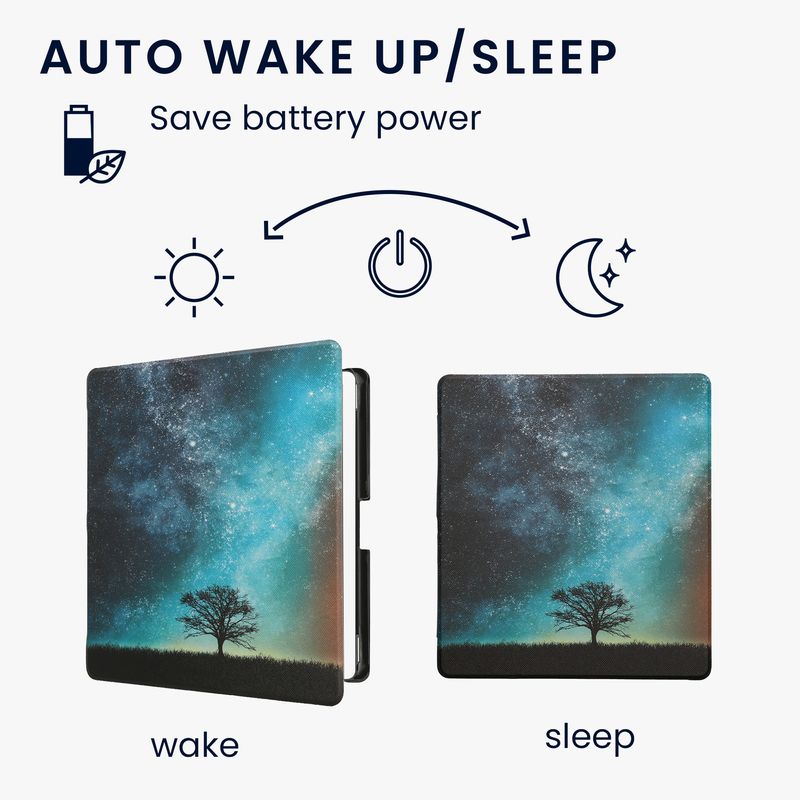 Laptop, Telefoane si Tablete - Ebook reader si accesorii - Accesorii eBook Reader - Husa pentru eBook Reader Kwmobile pentru Amazon Kindle Scribe (2024), inchidere magnetica, piele ecologica, multicolor - Infinity.ro