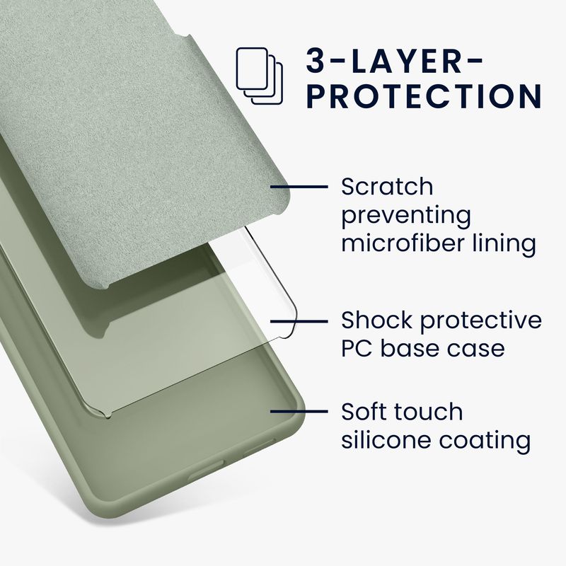 Laptop, Telefoane si Tablete - Telefoane mobile si accesorii - Accesorii Telefoane - Huse telefoane - Husa Kwmobile pentru Samsung Galaxy A16 5G, incarcare wireless, silicon, verde, TPU - Infinity.ro