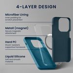 Laptop, Telefoane si Tablete - Telefoane mobile si accesorii - Accesorii Telefoane - Huse telefoane - Husa Kwmobile pentru Google Pixel 10/Pixel 10 Pro, compatibilitate MagSafe, protectie la socuri, silicon, albastru - Infinity.ro