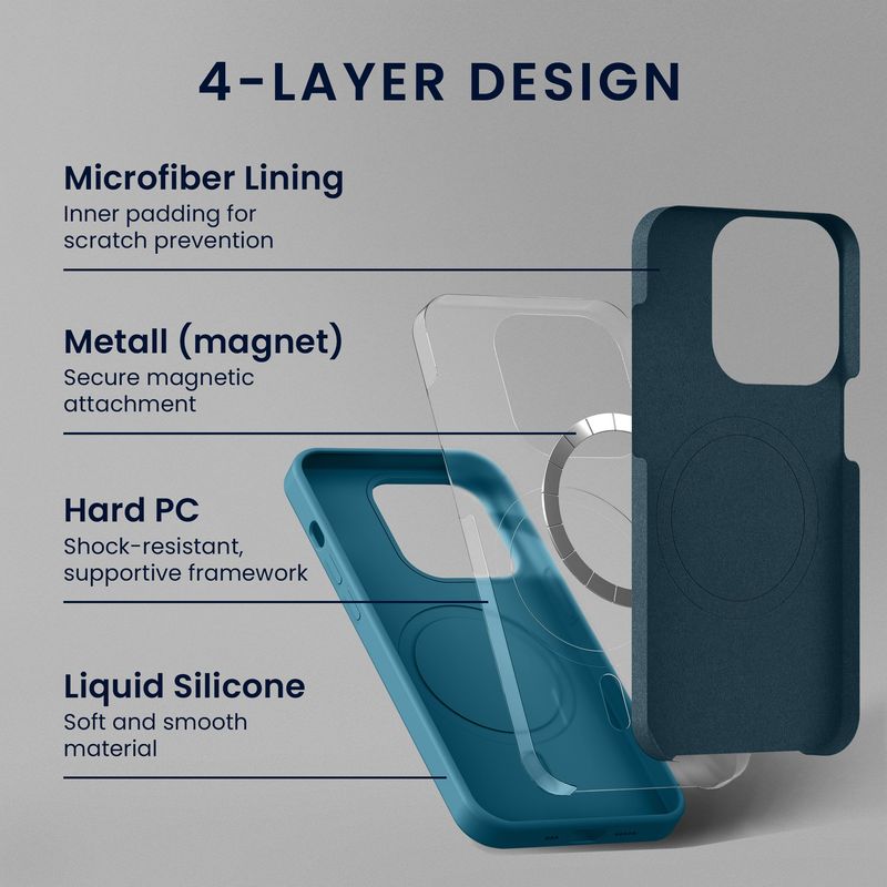 Laptop, Telefoane si Tablete - Telefoane mobile si accesorii - Accesorii Telefoane - Huse telefoane - Husa Kwmobile pentru Google Pixel 10/Pixel 10 Pro, compatibilitate MagSafe, protectie la socuri, silicon, albastru - Infinity.ro