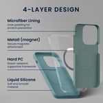 Laptop, Telefoane si Tablete - Telefoane mobile si accesorii - Accesorii Telefoane - Huse telefoane - Husa Kwmobile pentru Google Pixel 10/Pixel 10 Pro, compatibilitate MagSafe, silicon, noapte - Infinity.ro