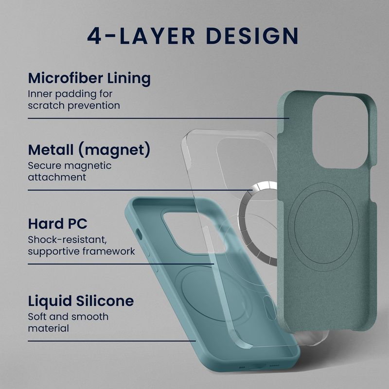 Laptop, Telefoane si Tablete - Telefoane mobile si accesorii - Accesorii Telefoane - Huse telefoane - Husa Kwmobile pentru Google Pixel 10/Pixel 10 Pro, compatibilitate MagSafe, silicon, noapte - Infinity.ro