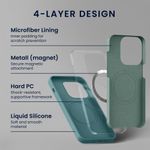 Laptop, Telefoane si Tablete - Telefoane mobile si accesorii - Accesorii Telefoane - Huse telefoane - Husa Kwmobile pentru Google Pixel 10 Pro XL, compatibilitate MagSafe, silicon, noapte - Infinity.ro