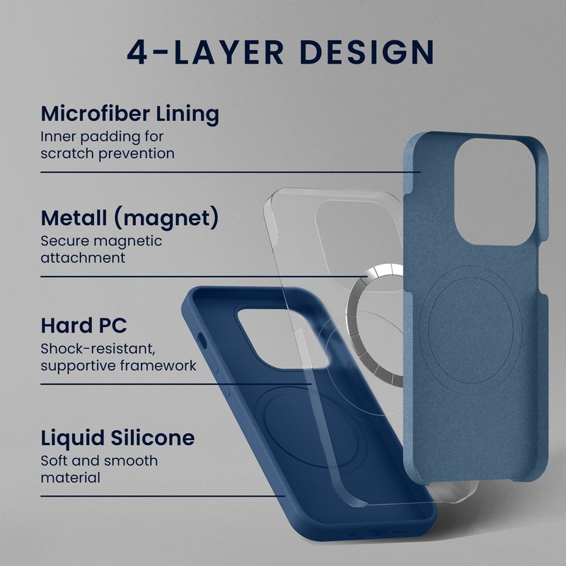 Laptop, Telefoane si Tablete - Telefoane mobile si accesorii - Accesorii Telefoane - Huse telefoane - Husa Kwmobile pentru Google Pixel 10/Pixel 10 Pro, compatibilitate MagSafe, silicon, bleumarin - Infinity.ro