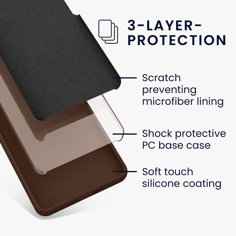 Laptop, Telefoane si Tablete - Telefoane mobile si accesorii - Accesorii Telefoane - Huse telefoane - Husa Kwmobile pentru Google Pixel 9a, anti-alunecare, silicon, ciocolatiu - Infinity.ro