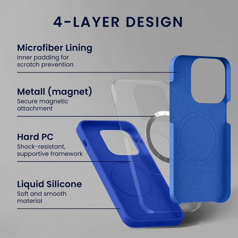Laptop, Telefoane si Tablete - Telefoane mobile si accesorii - Accesorii Telefoane - Huse telefoane - Husa Kwmobile pentru Google Pixel 10/Pixel 10 Pro, compatibilitate MagSafe, silicon, albastru baltic - Infinity.ro
