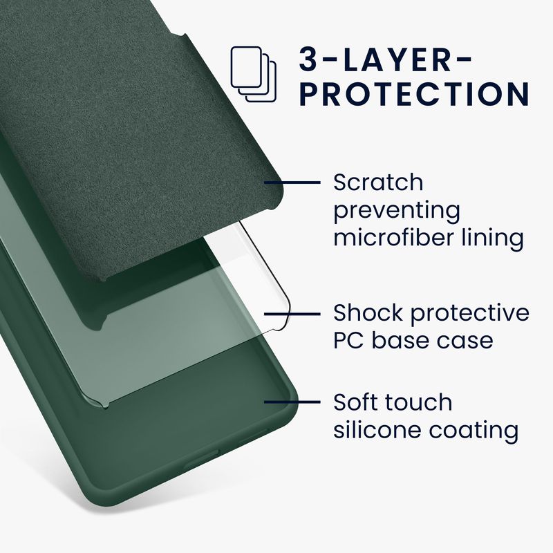 Laptop, Telefoane si Tablete - Telefoane mobile si accesorii - Accesorii Telefoane - Huse telefoane - Husa Kwmobile pentru Google Pixel 10 Pro XL, incarcare wireless, anti-alunecare, silicon, verde - Infinity.ro