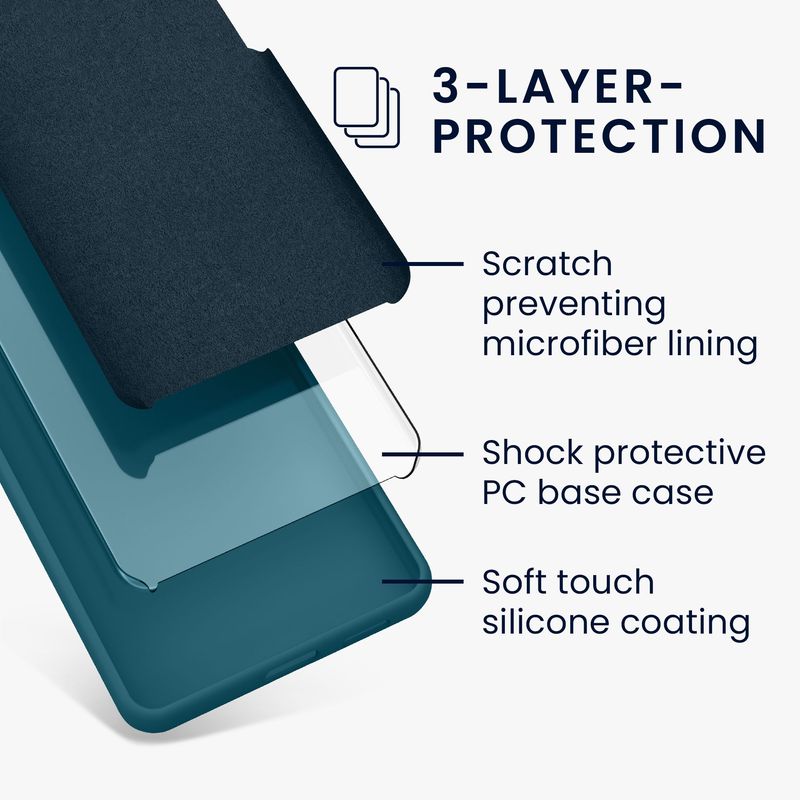 Laptop, Telefoane si Tablete - Telefoane mobile si accesorii - Accesorii Telefoane - Huse telefoane - Husa Kwmobile pentru Google Pixel 10 Pro XL, incarcare wireless, silicon, turcoaz - Infinity.ro