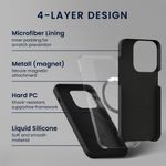 Laptop, Telefoane si Tablete - Telefoane mobile si accesorii - Accesorii Telefoane - Huse telefoane - Husa Kwmobile pentru Google Pixel 10/Pixel 10 Pro, compatibilitate MagSafe, silicon, negru - Infinity.ro