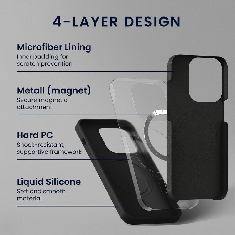 Laptop, Telefoane si Tablete - Telefoane mobile si accesorii - Accesorii Telefoane - Huse telefoane - Husa Kwmobile pentru Google Pixel 10/Pixel 10 Pro, compatibilitate MagSafe, silicon, negru - Infinity.ro