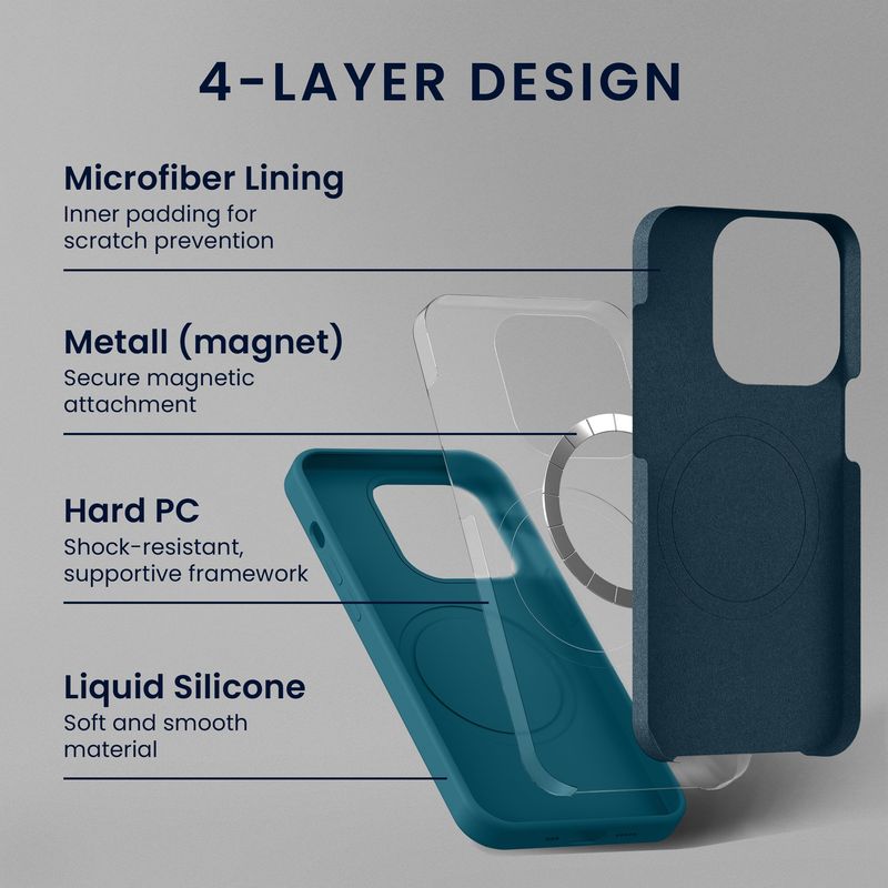 Laptop, Telefoane si Tablete - Telefoane mobile si accesorii - Accesorii Telefoane - Huse telefoane - Husa Kwmobile pentru Google Pixel 10/Pixel 10 Pro, compatibilitate MagSafe, silicon, turcoaz mat - Infinity.ro