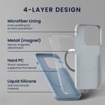 Laptop, Telefoane si Tablete - Telefoane mobile si accesorii - Accesorii Telefoane - Huse telefoane - Husa Kwmobile pentru Google Pixel 10/Pixel 10 Pro, compatibilitate MagSafe, silicon, albastru deschis - Infinity.ro