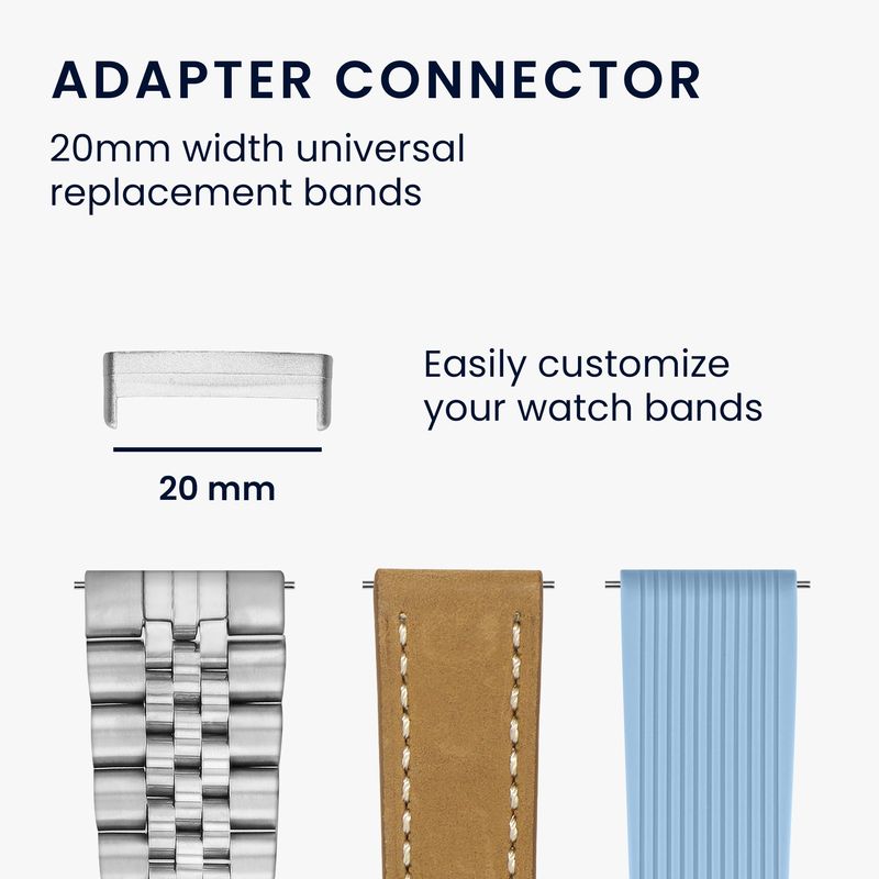Laptop, Telefoane si Tablete - Wearables si gadgeturi - Wearables - Accesorii wearables - Set 4 adaptoare Kwmobile pentru Fitbit Versa 4, Sense 2, Versa 3, Sense, montare rapida, otel inoxidabil, argintiu - Infinity.ro