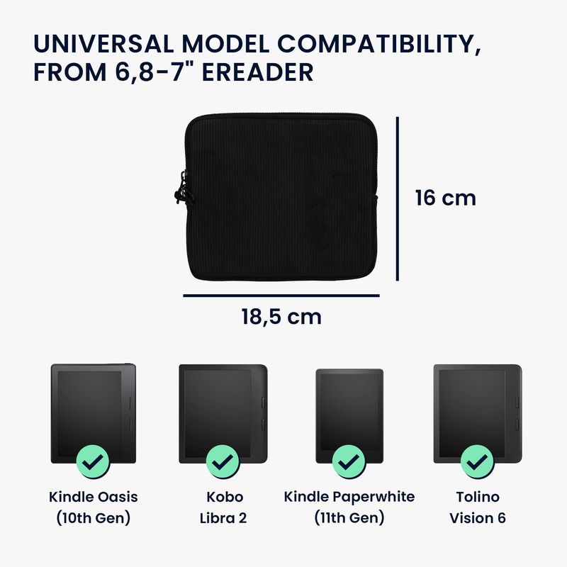 Laptop, Telefoane si Tablete - Ebook reader si accesorii - Accesorii eBook Reader - Husa pentru eBook Reader Kwmobile, protectie la socuri, neopren, textil, negru - Infinity.ro