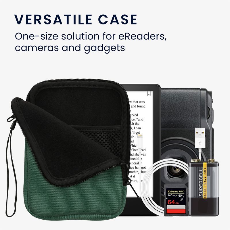 Laptop, Telefoane si Tablete - Ebook reader si accesorii - Accesorii eBook Reader - Husa pentru eBook Reader Kwmobile, protectie la socuri, panza, verde - Infinity.ro