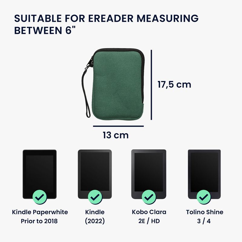Laptop, Telefoane si Tablete - Ebook reader si accesorii - Accesorii eBook Reader - Husa pentru eBook Reader Kwmobile, protectie la socuri, panza, verde - Infinity.ro