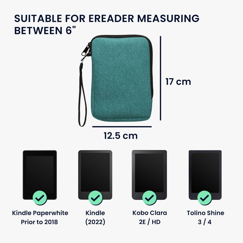 Laptop, Telefoane si Tablete - Ebook reader si accesorii - Accesorii eBook Reader - Husa pentru eBook Reader Kwmobile, protectie la socuri, textil, albastru - Infinity.ro