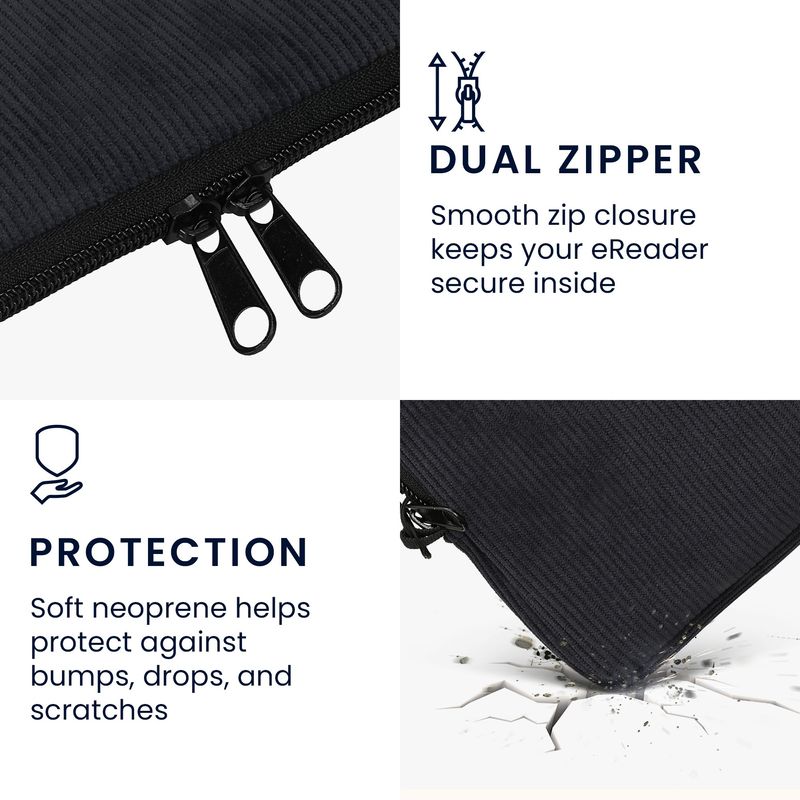 Laptop, Telefoane si Tablete - Ebook reader si accesorii - Accesorii eBook Reader - Husa pentru eBook Reader Kwmobile, protectie la socuri, protectie la zgarieturi, neopren, textil, albastru - Infinity.ro