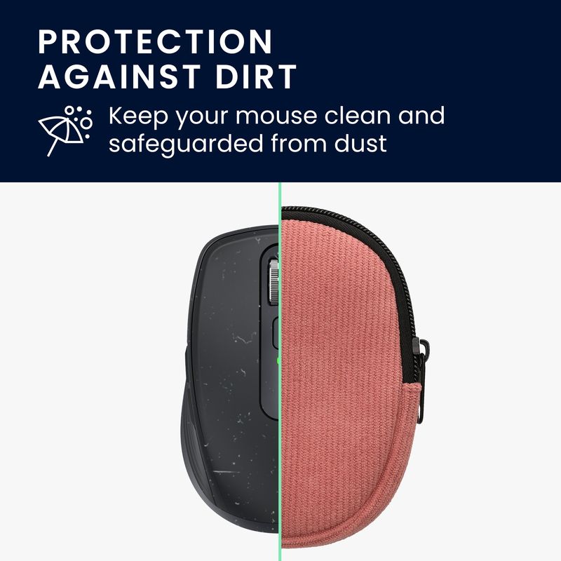 Laptop, Telefoane si Tablete - Laptopuri si accesorii - Piese laptop - Folii protectie si autocolante laptop - Folie pentru palm rest Kwmobile pentru Logitech MX Anywhere 3, MX Anywhere 3S, protectie la socuri, neopren, roz - Infinity.ro