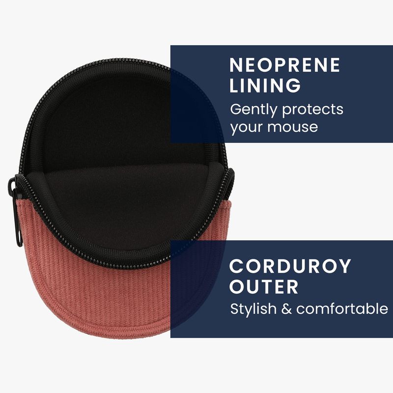 Laptop, Telefoane si Tablete - Laptopuri si accesorii - Piese laptop - Folii protectie si autocolante laptop - Folie pentru palm rest Kwmobile pentru Logitech MX Anywhere 3, MX Anywhere 3S, protectie la socuri, neopren, roz - Infinity.ro