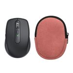 Laptop, Telefoane si Tablete - Laptopuri si accesorii - Piese laptop - Folii protectie si autocolante laptop - Folie pentru palm rest Kwmobile pentru Logitech MX Anywhere 3, MX Anywhere 3S, protectie la socuri, neopren, roz - Infinity.ro