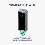 Laptop, Telefoane si Tablete - Telefoane mobile si accesorii - Accesorii Telefoane - Alte accesorii telefoane - Husa protectie Kwmobile pentru Anker Prime Power Bank 26.250 mAh, 300 W, silicon, gri, protectie la socuri - Infinity.ro