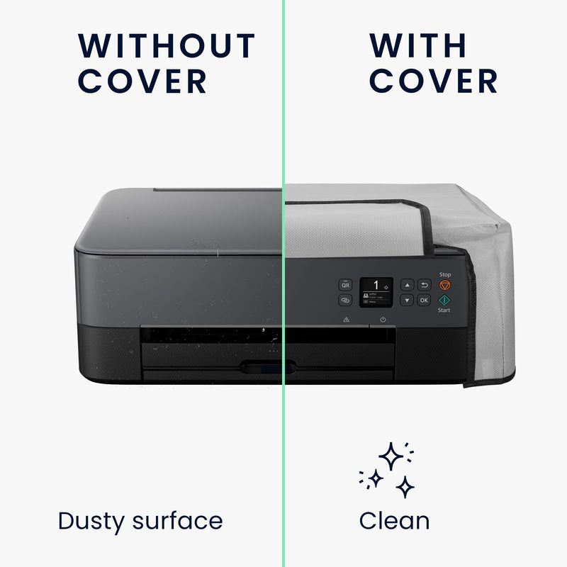 PC, gaming si accesorii - Imprimante, scanere & consumabile - Consumabile si accesorii - Accesorii imprimante - Husa imprimanta Kwmobile pentru Canon PIXMA TS5350, TS5351, TS5352, antizgarieturi, antipraf, textil, gri - Infinity.ro