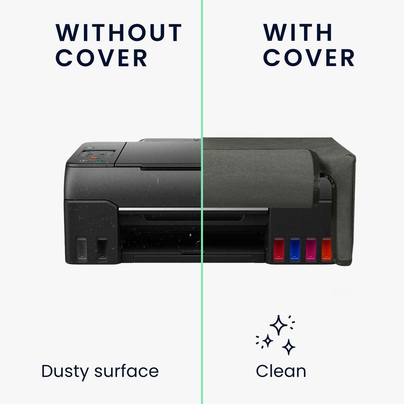PC, gaming si accesorii - Imprimante, scanere & consumabile - Consumabile si accesorii - Accesorii imprimante - Husa imprimanta Kwmobile pentru Canon PIXMA G650, G620, antizgarieturi, antipraf, textil, gri - Infinity.ro