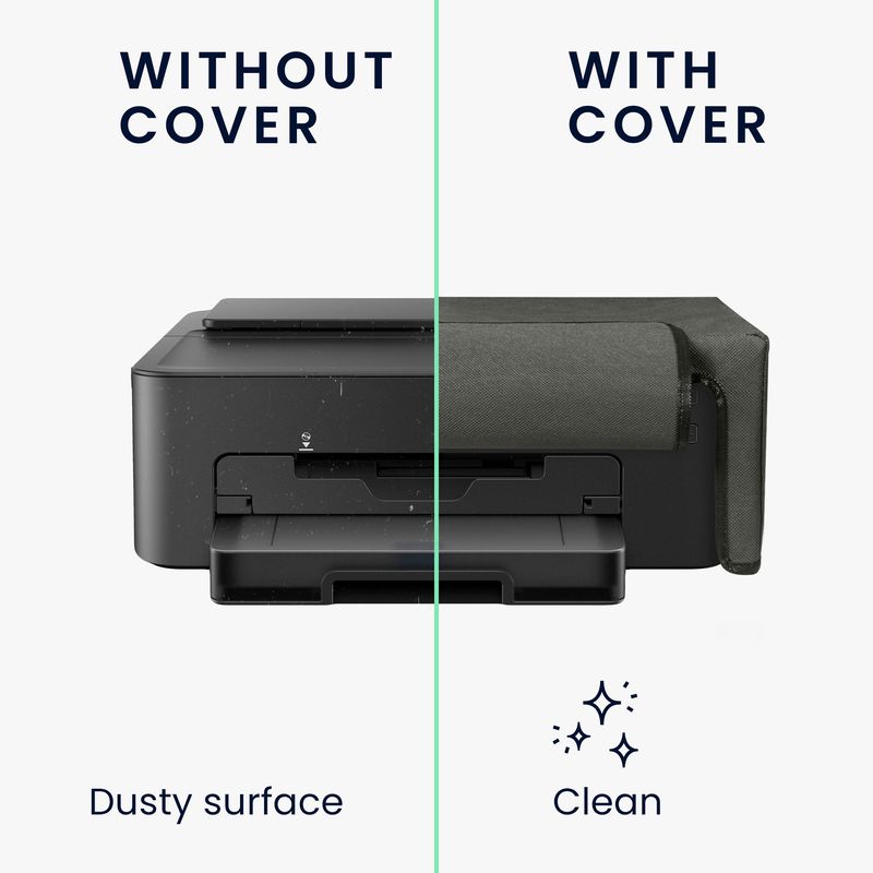 PC, gaming si accesorii - Imprimante, scanere & consumabile - Consumabile si accesorii - Accesorii imprimante - Husa imprimanta Kwmobile pentru Canon PIXMA TS705a, TS702a, antizgarieturi, antipraf, textil, gri - Infinity.ro