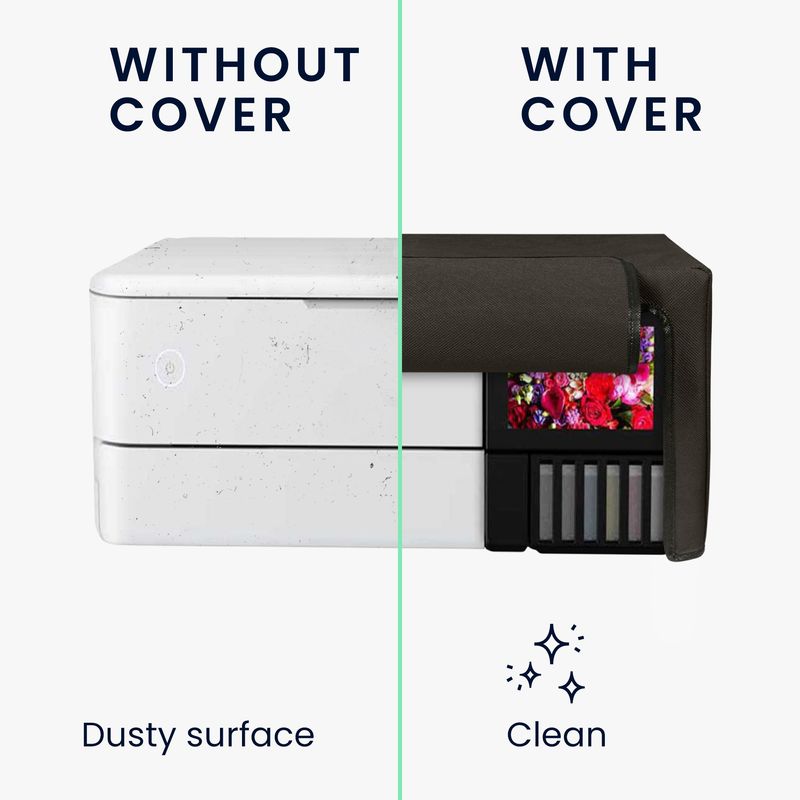 PC, gaming si accesorii - Imprimante, scanere & consumabile - Consumabile si accesorii - Accesorii imprimante - Husa imprimanta Kwmobile pentru Epson EcoTank Photo ET-8500, antizgarieturi, antipraf, textil, gri - Infinity.ro