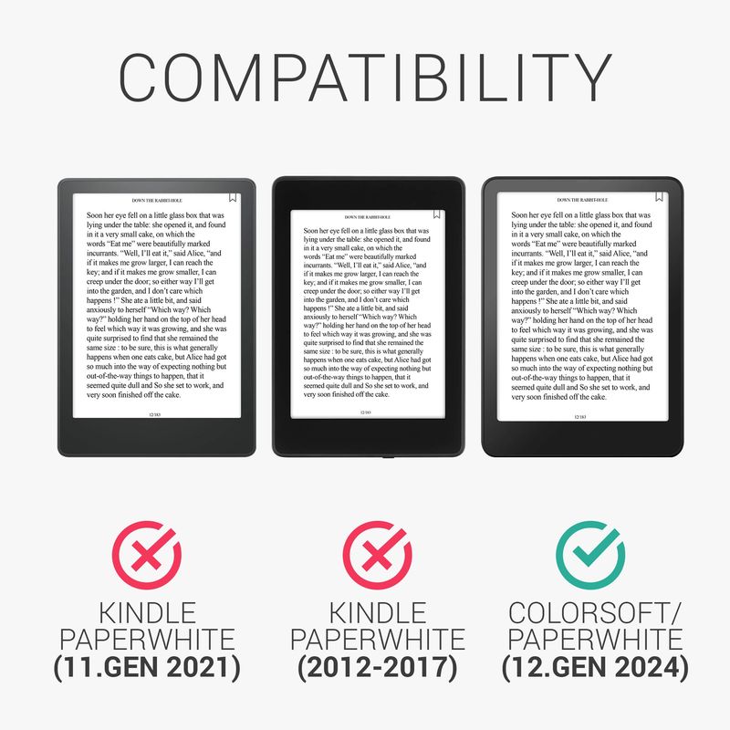 Laptop, Telefoane si Tablete - Ebook reader si accesorii - Accesorii eBook Reader - Husa Kwmobile pentru Amazon Kindle Paperwhite 12 (2024), Colorsoft, protectie la socuri, pluta, multicolor - Infinity.ro