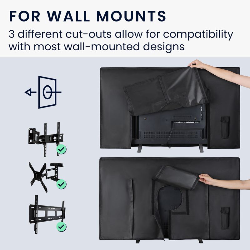 TV, Audio-Video si Foto - Accesorii TV si audio - Accesorii TV - Husa de protectie pentru TV Kwmobile, protectie la apa, 75 inch, poliester, negru - Infinity.ro