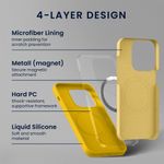 Laptop, Telefoane si Tablete - Telefoane mobile si accesorii - Accesorii Telefoane - Huse telefoane - Husa Kwmobile pentru Google Pixel 10 Pro XL, compatibilitate MagSafe, silicon, galben - Infinity.ro
