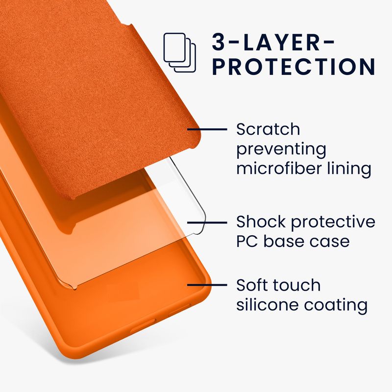 Laptop, Telefoane si Tablete - Telefoane mobile si accesorii - Accesorii Telefoane - Huse telefoane - Husa Kwmobile pentru Google Pixel 10 Pro XL, incarcare wireless, anti-alunecare, silicon, portocaliu - Infinity.ro