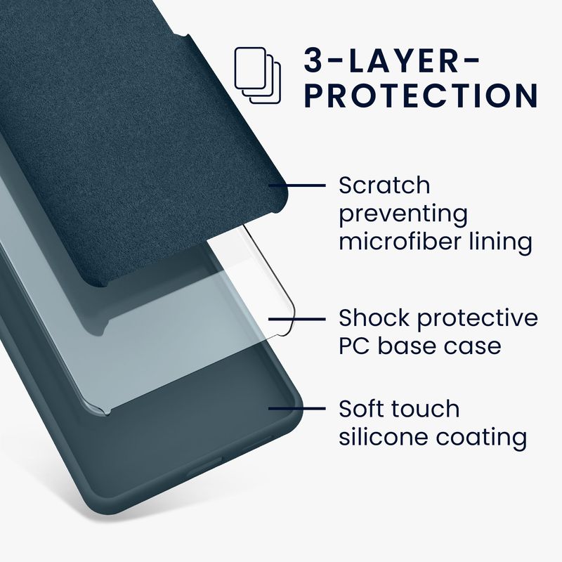 Laptop, Telefoane si Tablete - Telefoane mobile si accesorii - Accesorii Telefoane - Huse telefoane - Husa Kwmobile pentru Google Pixel 10 Pro XL, incarcare wireless, silicon, gri - Infinity.ro
